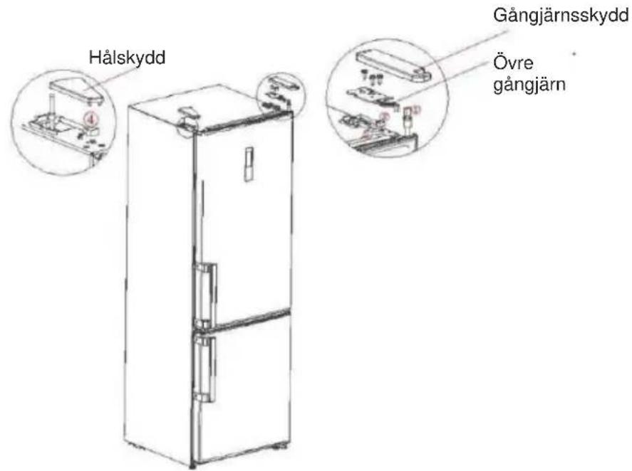 Hålskydd Gångjärnsskydd Övre gångjärn