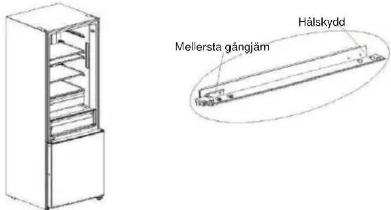 Mellersta gångjärn Hålskydd