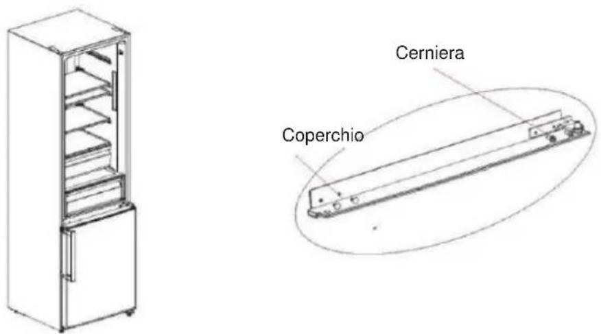Cerniera Coperchio