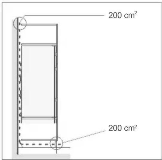 200 cm² 200 cm²