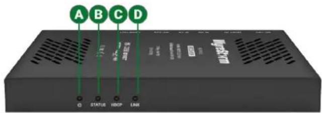 WyreStorm EX-70-H2 - Basic Wiring Diagram - 2