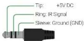 WyreStorm EX-70-H2 - IR RX Port Pinout - 1