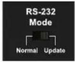 WyreStorm EX-70-H2X - RS-232 Mode Settings - 2