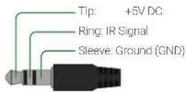 WyreStorm EX-70-H2X - IR RX Port Pinout - 1
