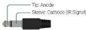 WyreStorm EX-70-H2X - IR TX Port Pinout - 1