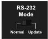 WyreStorm EX-70-H2X - RS-232 Mode Settings - 1