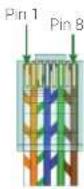 WyreStorm MX-0404-HDBT-H2A-KIT - RS-232 Wiring - 2