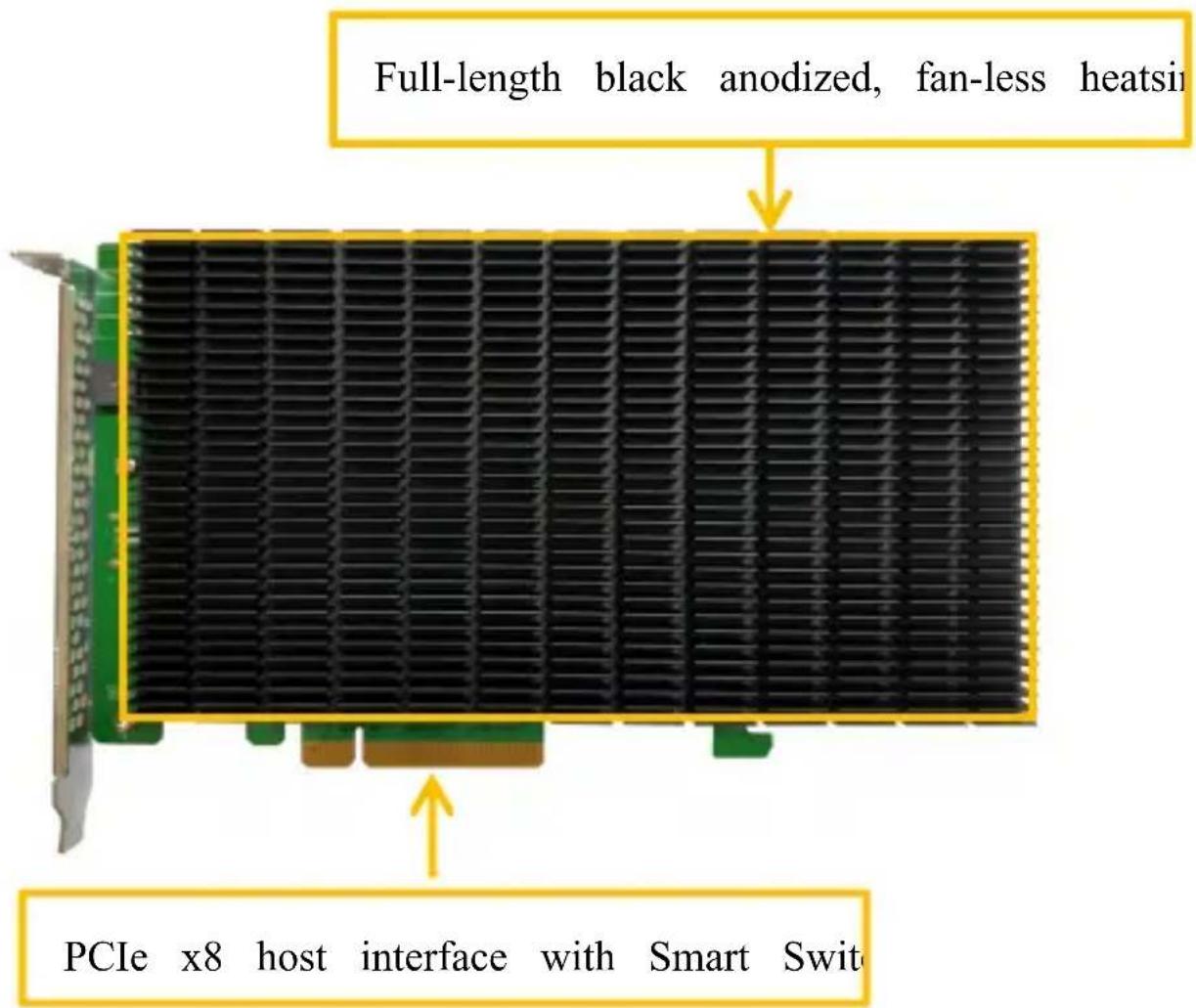 Highpoint SSD7204 - Front View - 1