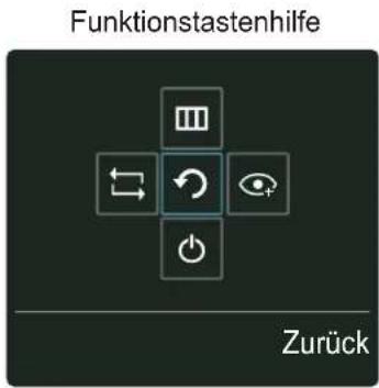 SAMSUNG LS27E510CS - Systemsteuerung - 3