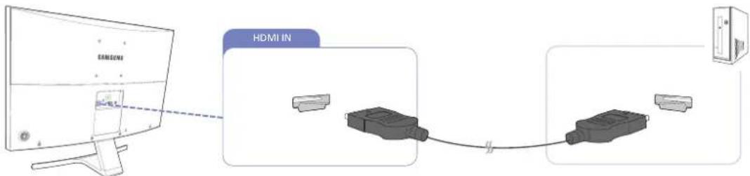 SAMSUNG LS27E510CS - Anschließen mit einem HDMI-Kabel - 2