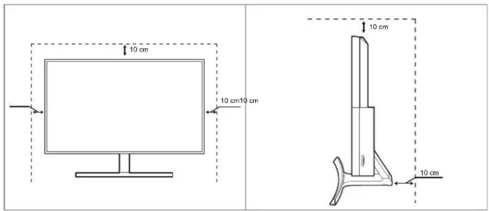 SAMSUNG LS27E510CS - Absichern des Einbaubereichs - 2