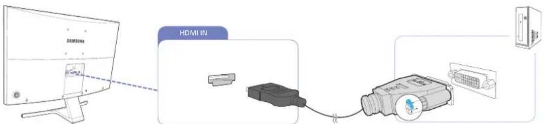 SAMSUNG LS27E510CS - Anschließen mit einem HDMI-DVI-Kabel - 2