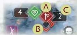 Asmodee God of War Das - GEGNER-ANGRIFFE UND ABWEHR - 1