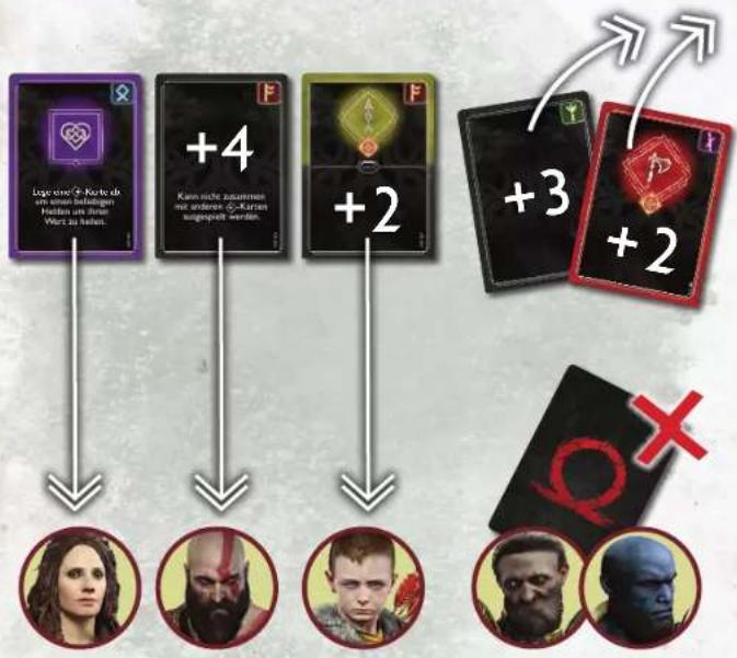 Asmodee God of War Das - AUFRÜSTUNGSPHASE - 1