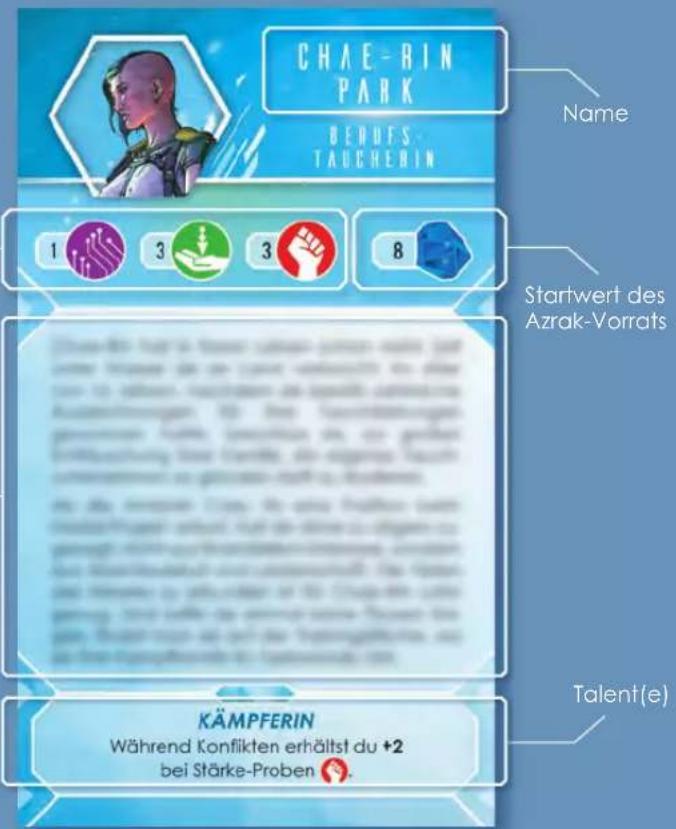 Asmodee TIME Stories Revolution - AUFBAU EINES WIRTES - 3