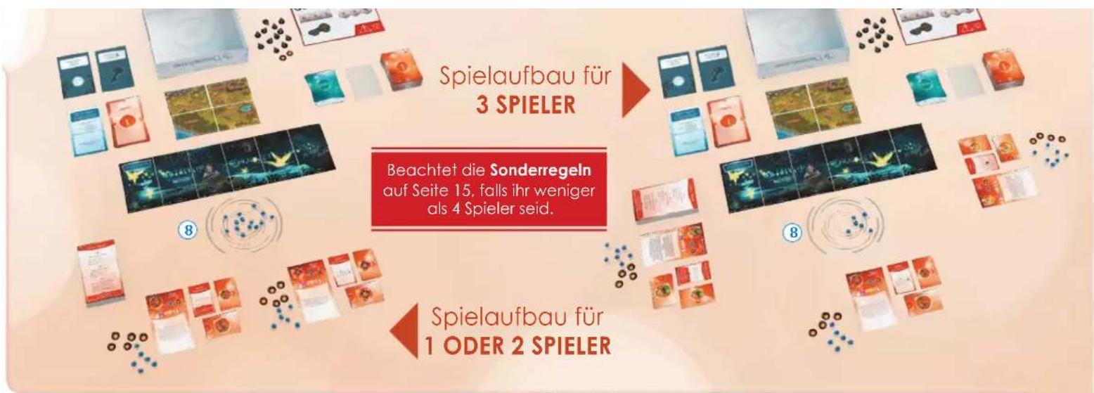 Asmodee TIME Stories Revolution - Ein Sommernachtstraum - SN - 2