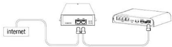 Hanwha PNM-9000QB - Antrieb und Netzwerkbetrieb - 1