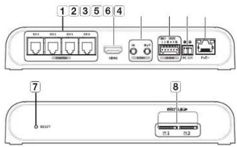 Hanwha PNM-9000QB - AUF EINEN BLICK - 2