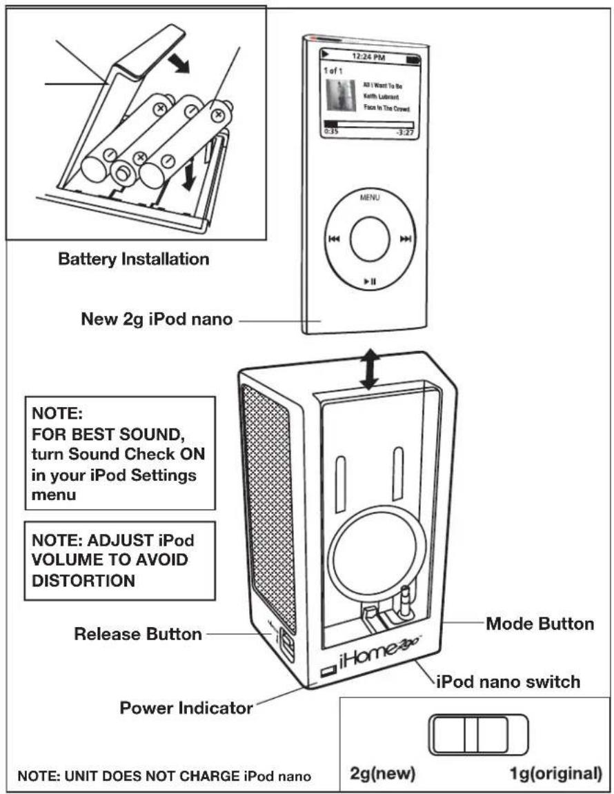 SDI Technologies iHM1 - IMPORTANT - 1