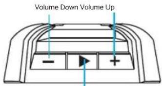 Volume Down Volume Up - +