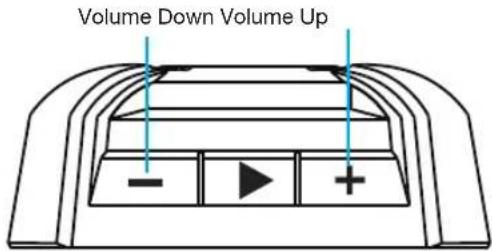 Volume Down Volume Up - +