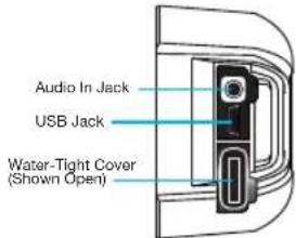 Audio In Jack USB Jack Water-Tight Cover (Shown Open)
