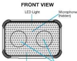 FRONT VIEW LED Light Microphone (hidden)