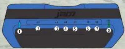 HMDX Jam Party HX-P730 - Controls - 1