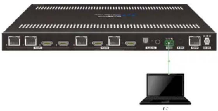 PureTools PT-MA-HDBT42 - Control the Matrix Switcher - 1