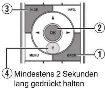 ③ HIDE INFO. OK MENU BACK ① ② ④ Mindestens 2 Sekunden lang gedrückt halten