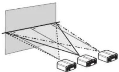 JVC DLA-RS2000 - Horizontale Position - 1