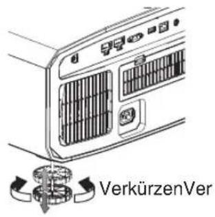 VerkürzenVer