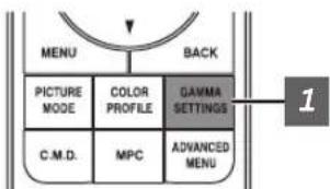 MENU BACK PICTURE MODE COLOR PROFILE DAVMA SETTINGS C.M.D. MPC ADVANCED MENU