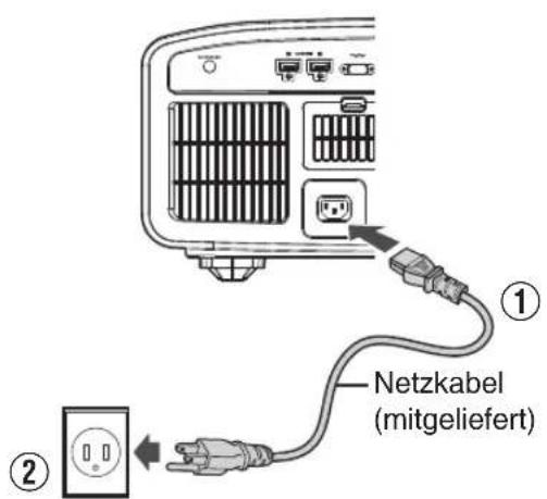 Netzkabel (mitgeliefert)