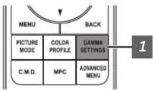 MENU BACK PICTURE MODE COLOR PROFILE GAMMA SETTINGS C.M.D. MPC ADVANCED MENU