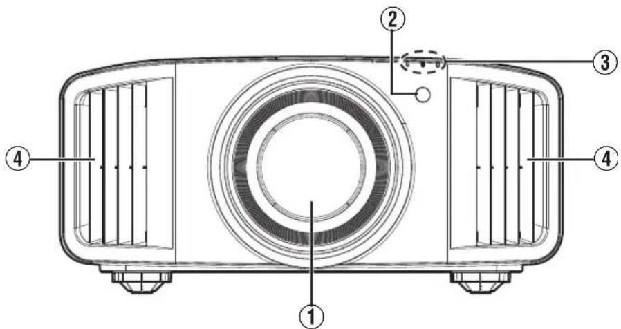 JVC DLA-RS1000 - Hauptgerät - Vorderansicht - 1