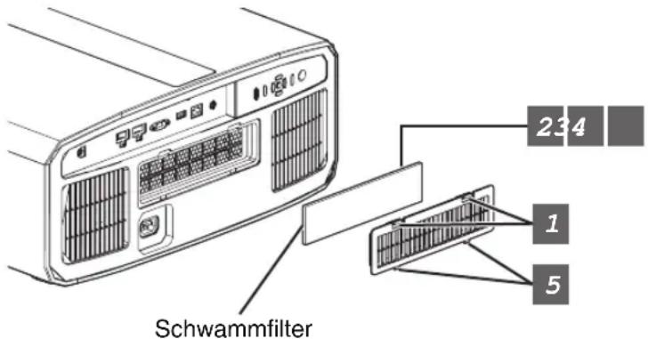 Schwammfilter 234 1 5