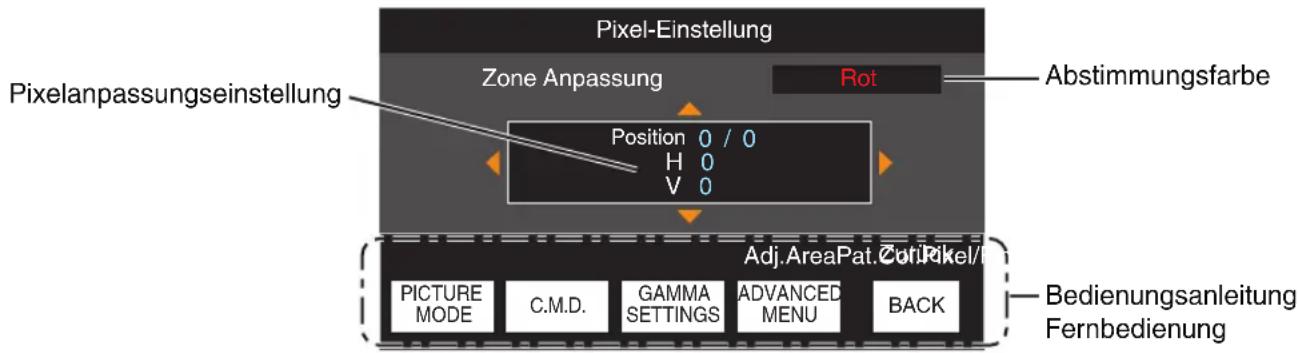 Pixel-Einstellung Abstimmungsfarbe Pixelanpassungseinstellung Zone Anpassung Rot Position 0 / 0 H 0 V 0 Adj.Area Pat. Cot. Pikel/ PICTURE MODE C.M.D. GAMMA SETTINGS ADVANCED MENU BACK Bedienungsanleitung Fernbedienung