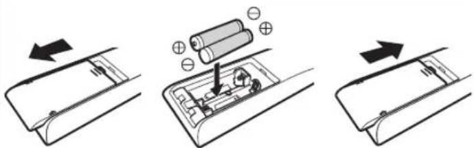 JVC DLA-RS640 - Einlegen von Batterien in die Fernbedienung - 1