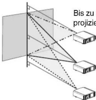 Bis zu projizie