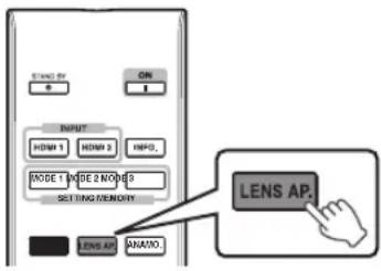 STAND BY 0 ON I INPUT HDMI 1 HDMI 2 INFO, MODE 1 MODE 2 MODE 9 SETTING MEMORY LENS AP. ANAVO. LENS AP.