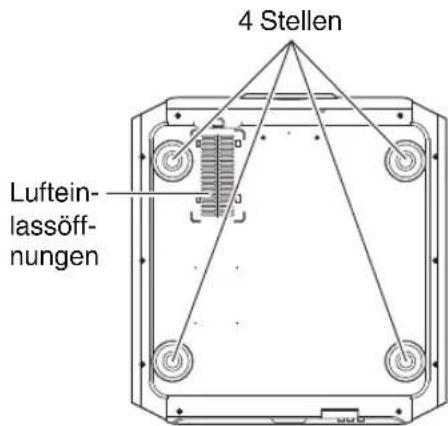 4 Stellen Luftein- lassöff- nungen