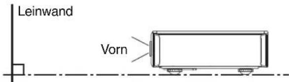 Leinwand Vorn