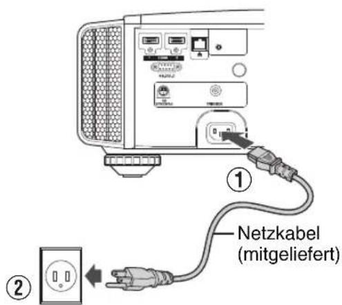 Netzkabel (mitgeliefert)