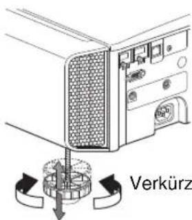 Verkürz