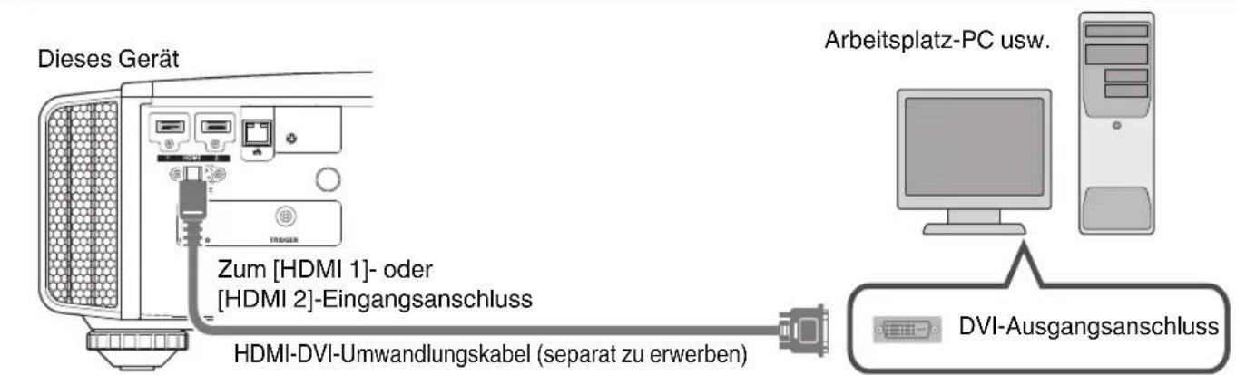 Dieses Gerät Zum [HDMI 1]- oder [HDMI 2]-Eingangsanschluss HDMI-DVI-Umwandlungskabel (separat zu erwerben) Arbeitsplatz-PC usw. DVI-Ausgangsanschluss