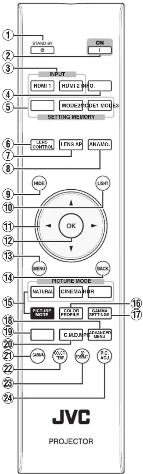 JVC DLA-RS540 - Fernbedienung - 1