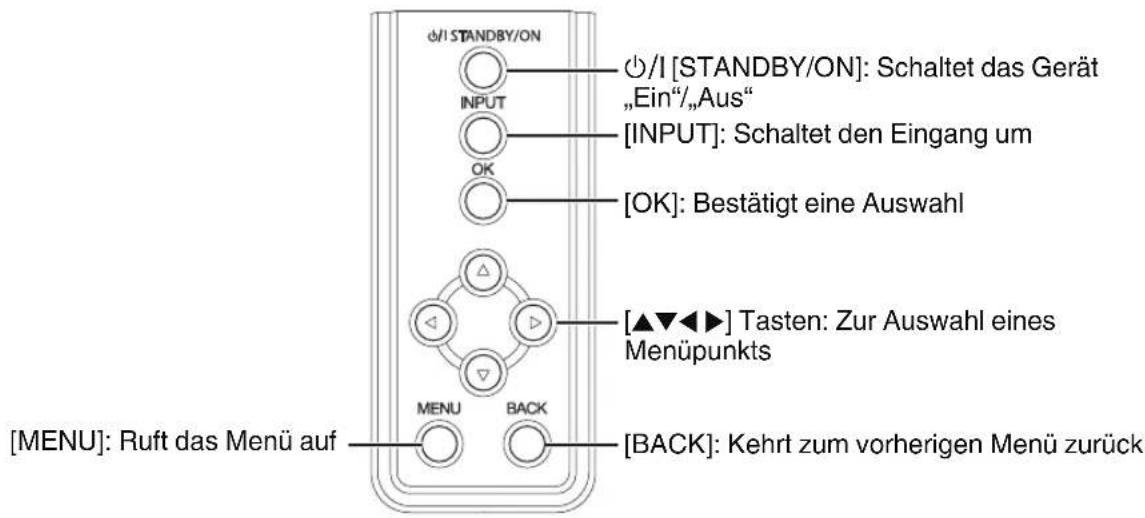 d/I STANDBY/ON INPUT OK I/I [STANDBY/ON]: Schaltet das Gerät „Ein“/„Aus" [INPUT]: Schaltet den Eingang um [OK]: Bestätigt eine Auswahl [▲▼◀▶] Tasten: Zur Auswahl eines Menüpunkts MENU BACK [MENU]: Ruft das Menü auf [BACK]: Kehrt zum vorherigen Menü zurück