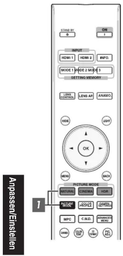STAND BY ON INPUT HDMI 1 HDMI 2 INFO. MODE 1 MODE 2 MODE 3 SETTING MEMORY LENS CONTROL LENS AP ANAMO. HIDE LIGHT OK MENU BACK PICTURE MODE NATURAL CINEMA HDR PICTURE MODE COLOR PROPLE GAMA SETTINGS MPC C.M.D. ADVANCED MENU GAMMA COLOR TIME IS FORMS PIC ADJ Anpassen/Einstellen 1