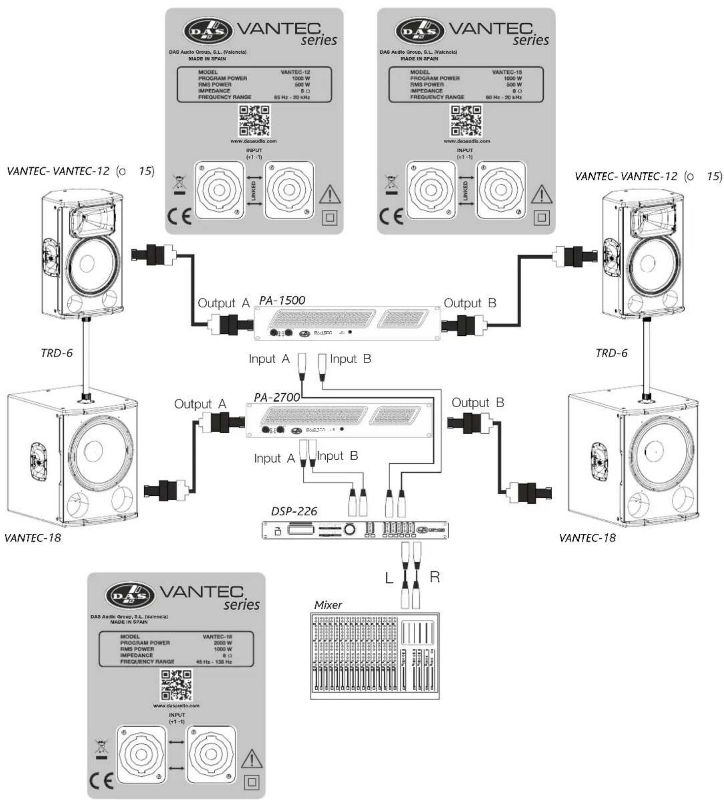 DAS Audio Vantec-15 - VANTEC-218 - 2